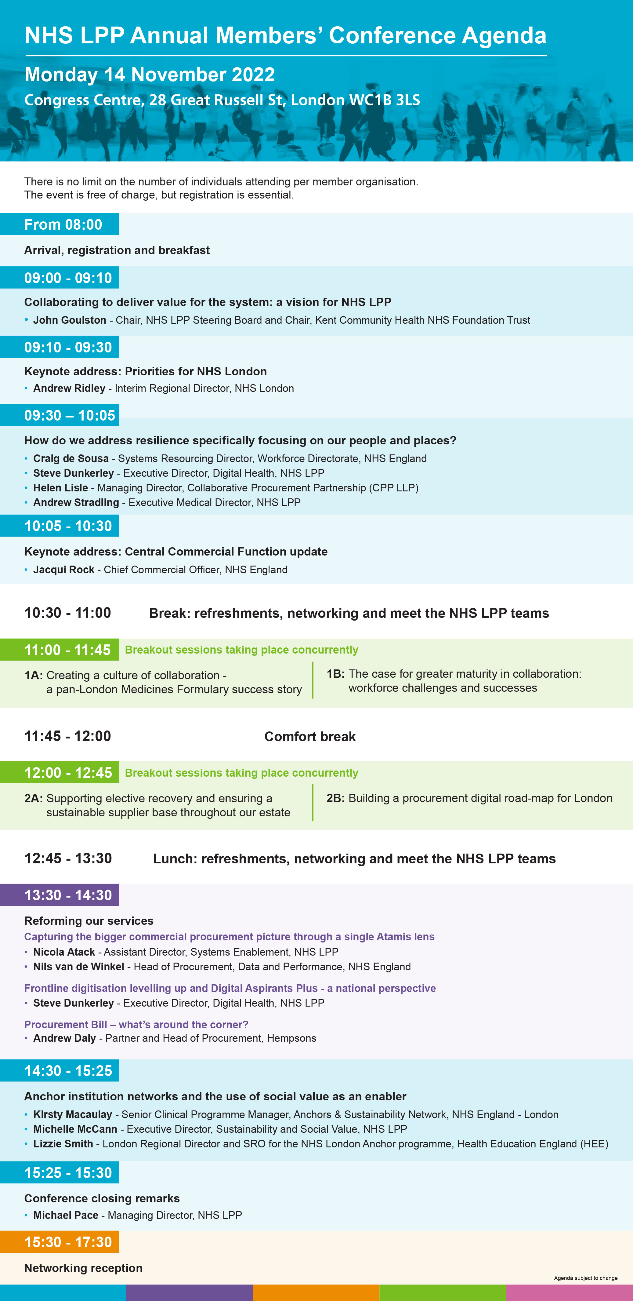 NHS LPP AC22 AGENDA10 200